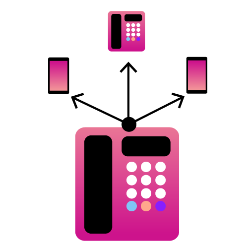 Multi line phone systems for small business made simple vonage